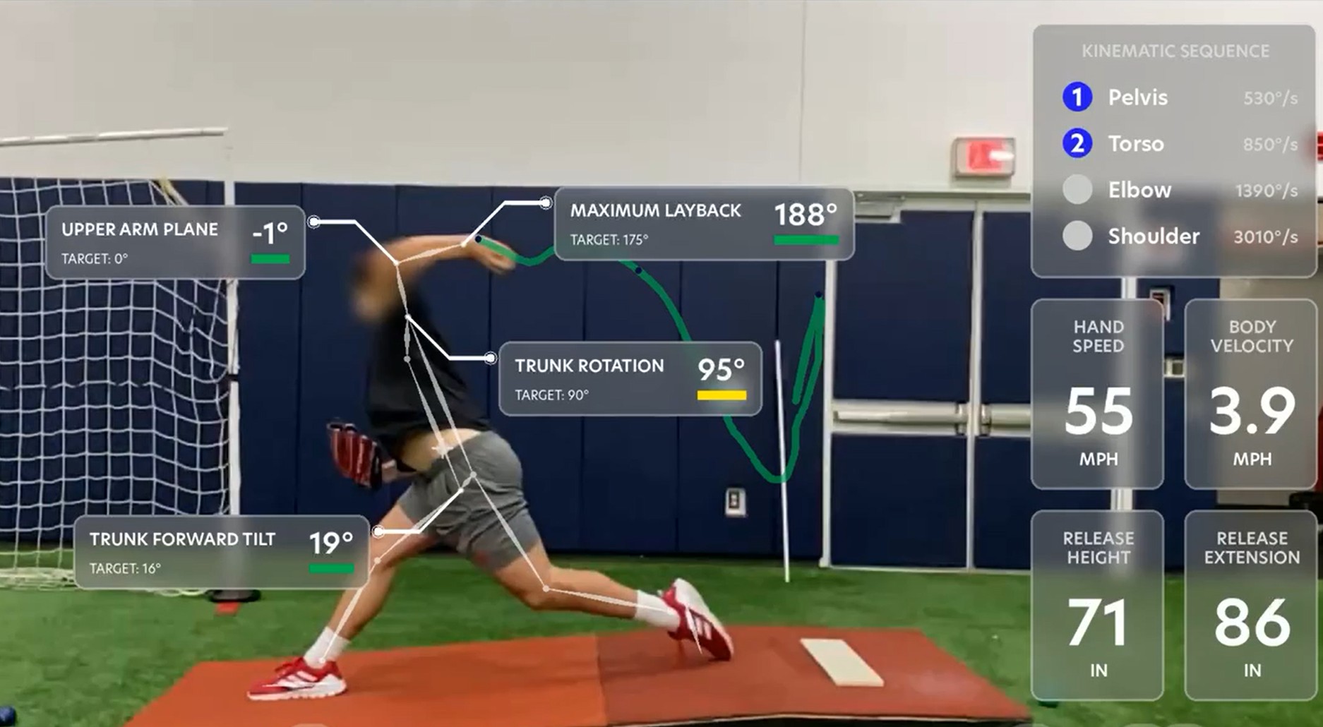 ITZ's POWERArm Plus Pitcher's Training Program | Ages 13 & UP | Winter 2026 Session Starts January 12th - Image 8